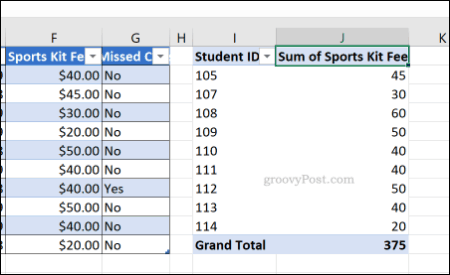 Excel okretna tablica s primijenjenim općim oblikovanjem broja ćelije